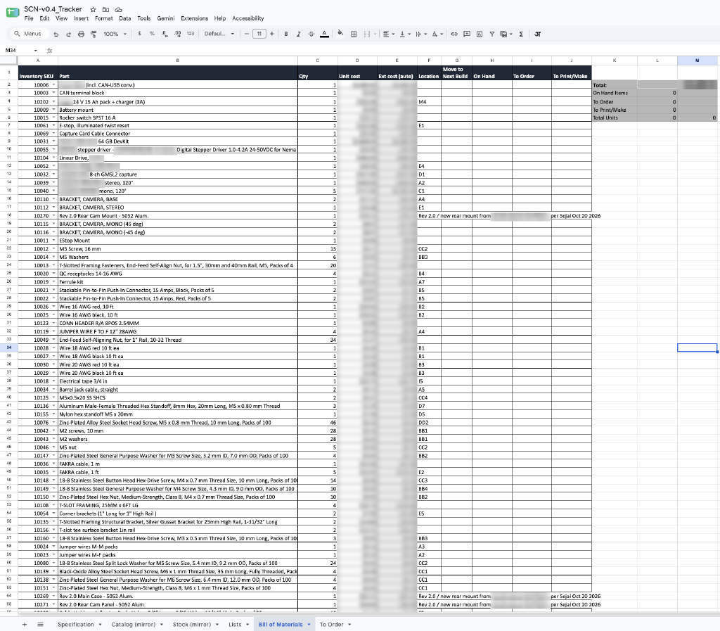 Redacted bill-of-materials tracker listing inventory SKUs, parts, quantities, locations, stock, and ordering status